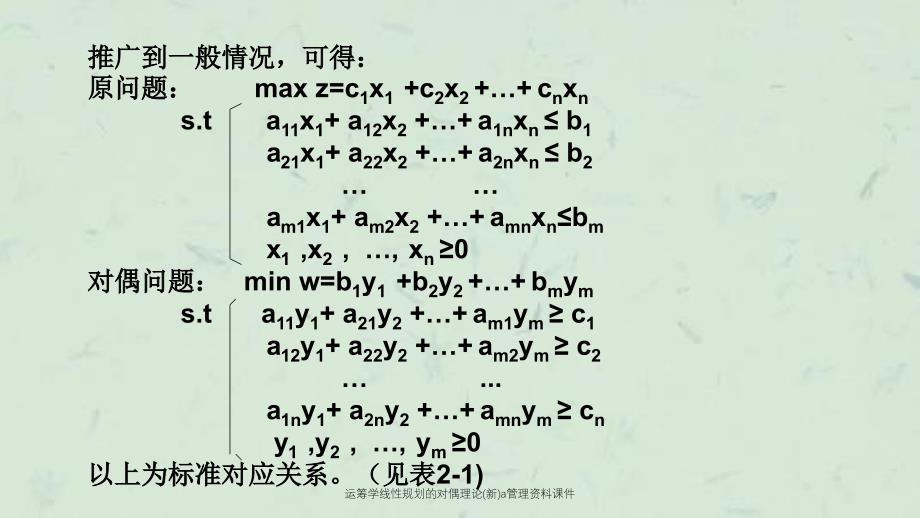 运筹学线性规划的对偶理论新a管理资料课件_第3页