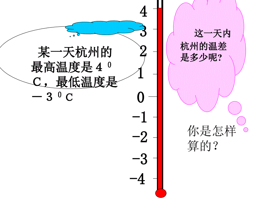 2.5有理数减法_第1页