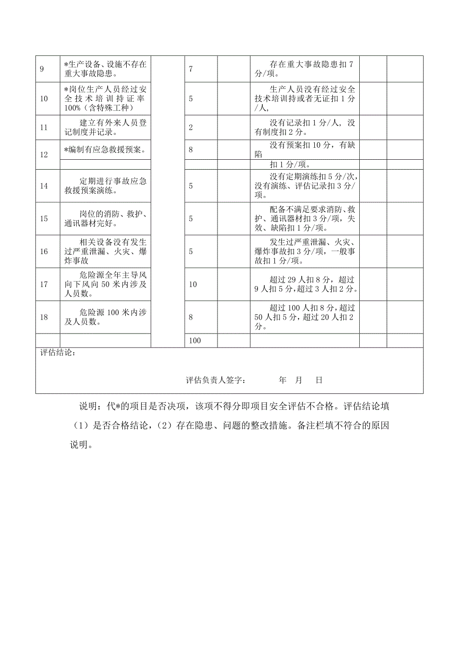 29--重大危险源安全管理制度.doc_第3页