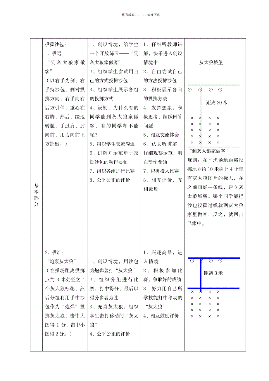 三年级投掷沙包教案_小学教育-小学学案_第2页