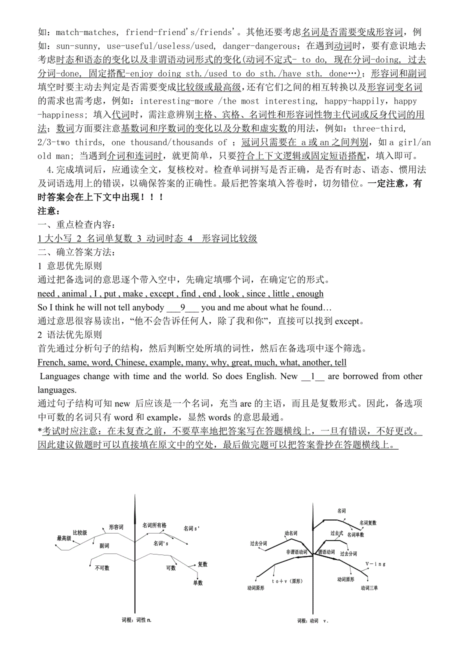 2013中考词语填空专题复习_第2页