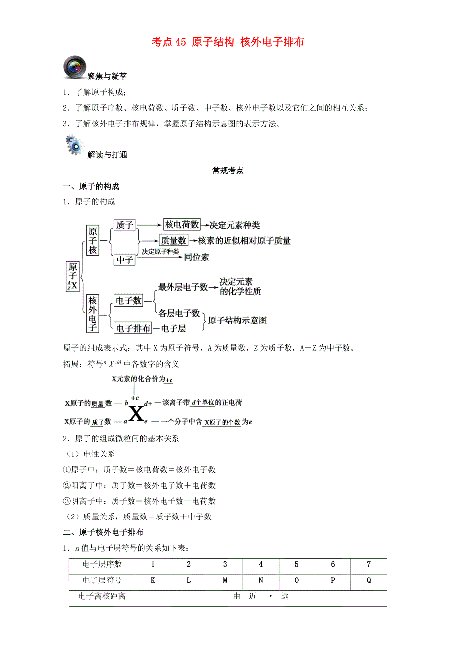 高考化学一轮复习（第三辑）考点45 原子结构 核外电子排布（含解析）1_第1页