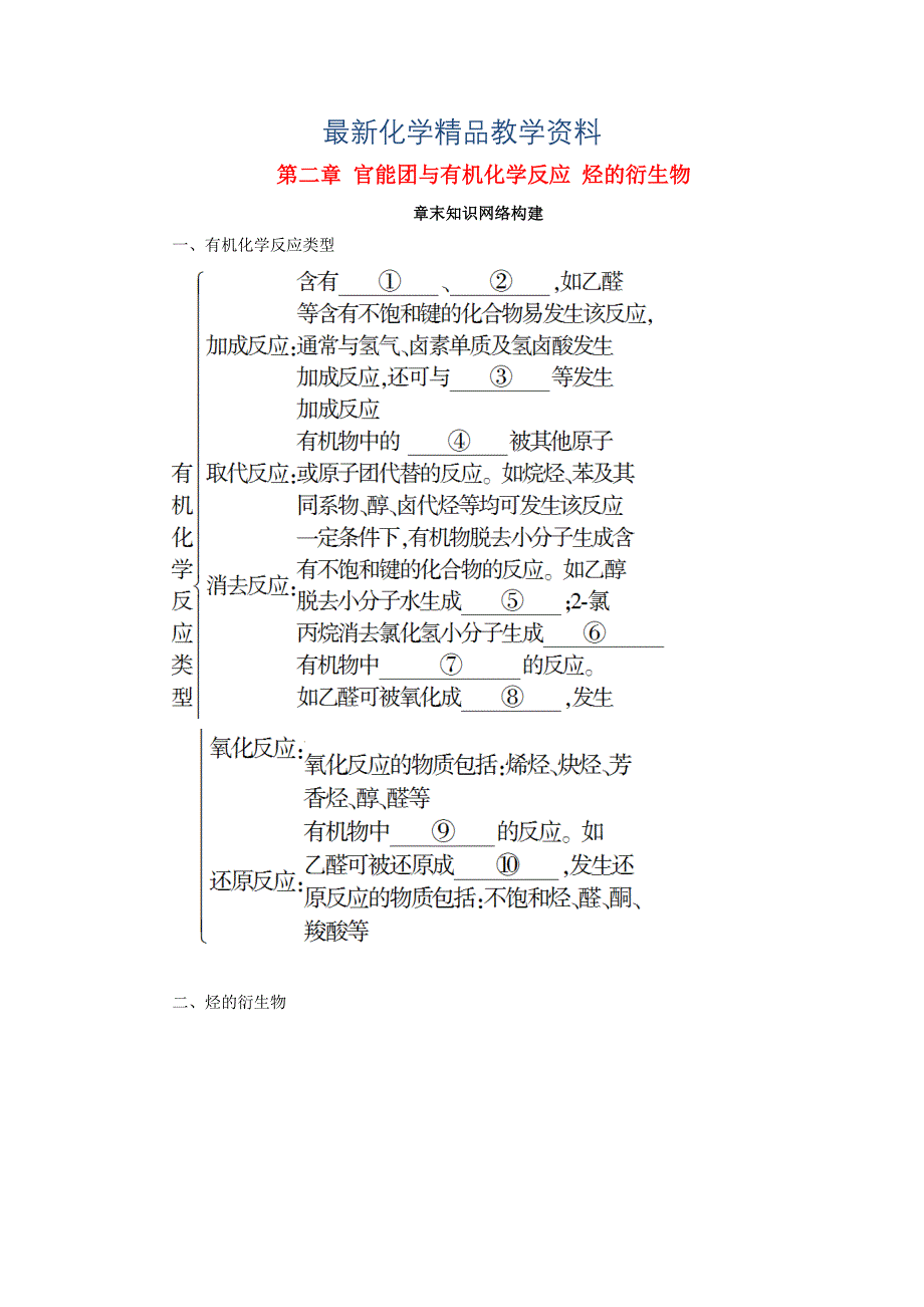 最新高中化学第二章官能团与有机化学反应烃的衍生物章末知识网络构建学案鲁科版选修2_第1页