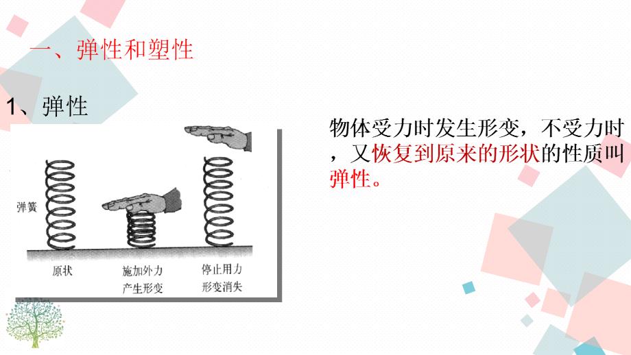 人教版八年级下物理课件第七章第二节弹力共19张PPT_第2页