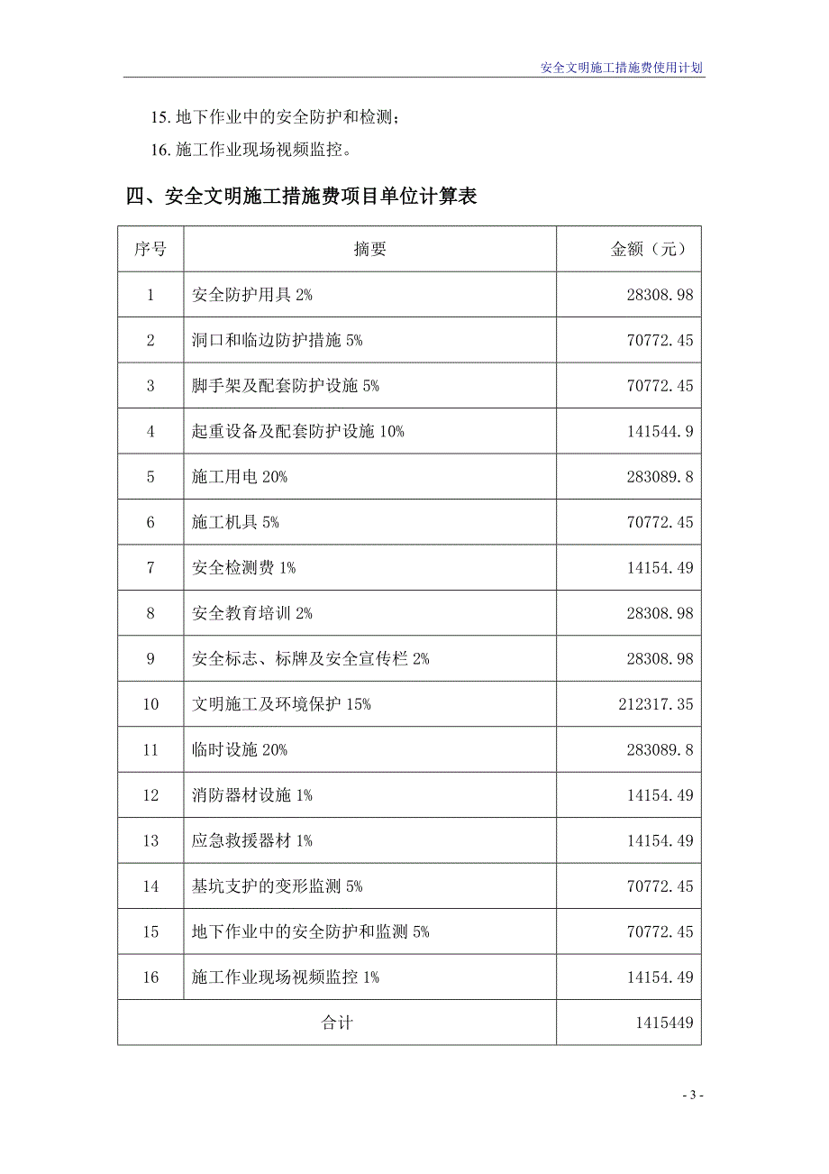 安全文明措施费使用计划_第4页