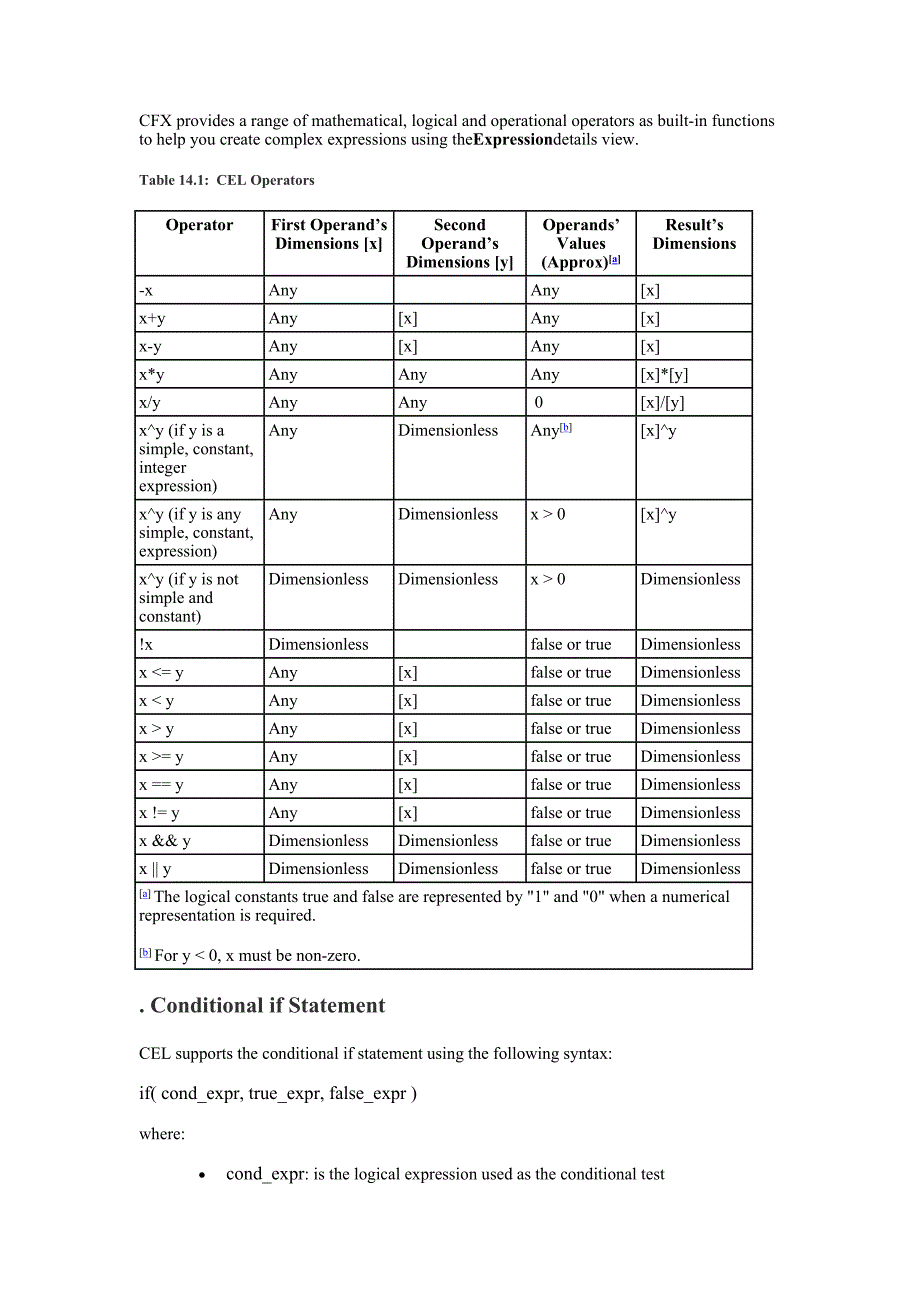 第十四章CEL表达式语言_第4页