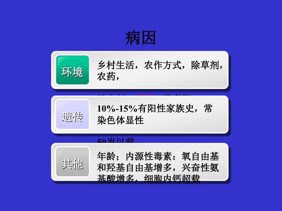 帕金森病及其药物治疗.ppt_第4页