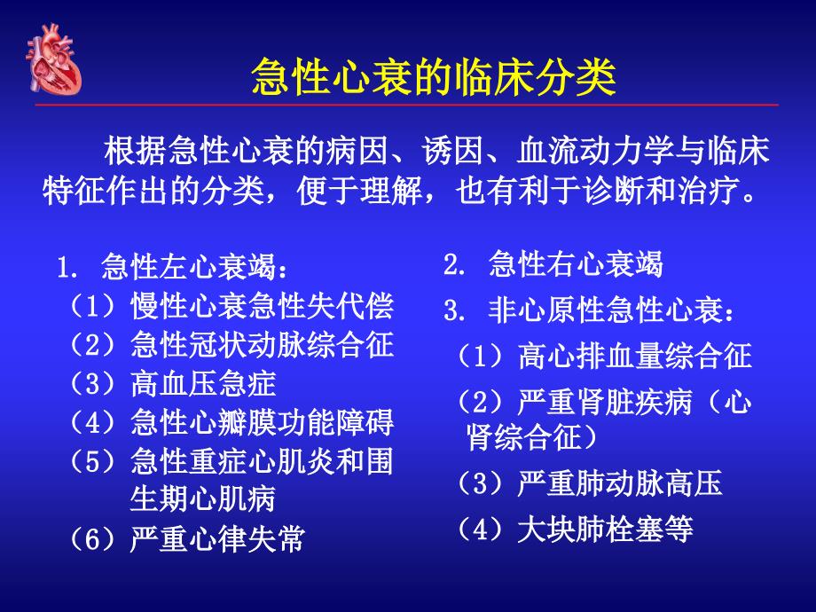 急性心衰治疗指南()赵水平名师编辑PPT课件_第4页