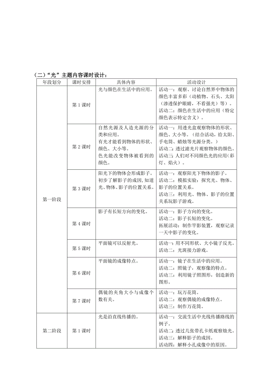 “光”主题设计(共13页)_第4页