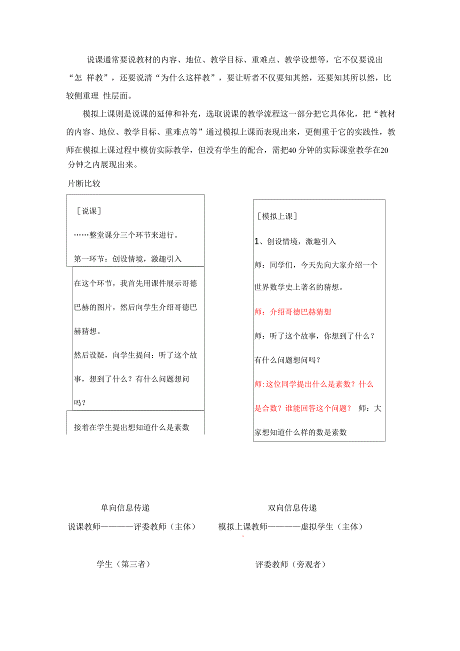 模拟上课演讲稿_第3页