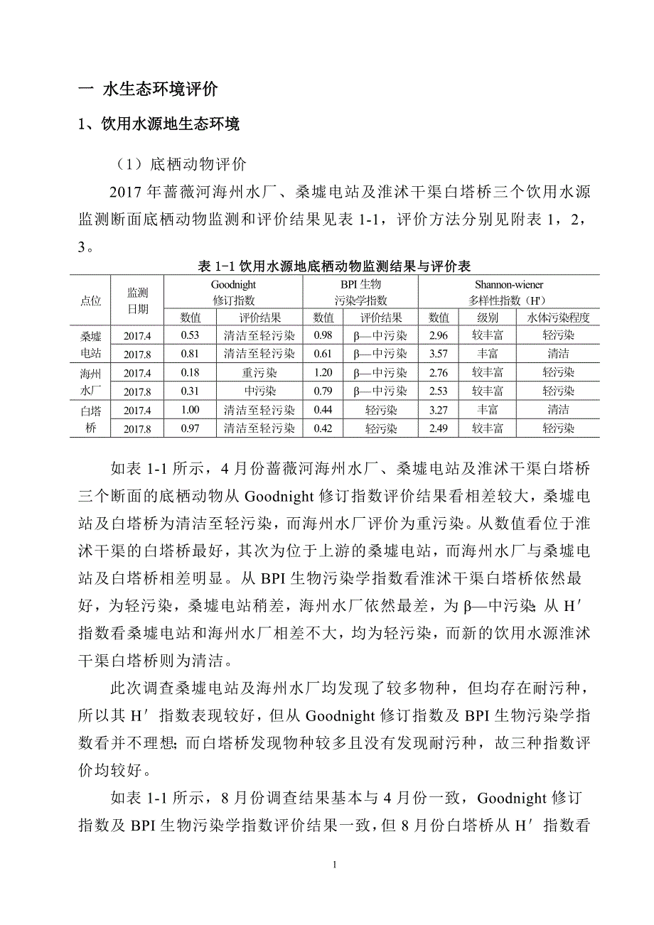 2017年连云港生物环境状况报告_第4页