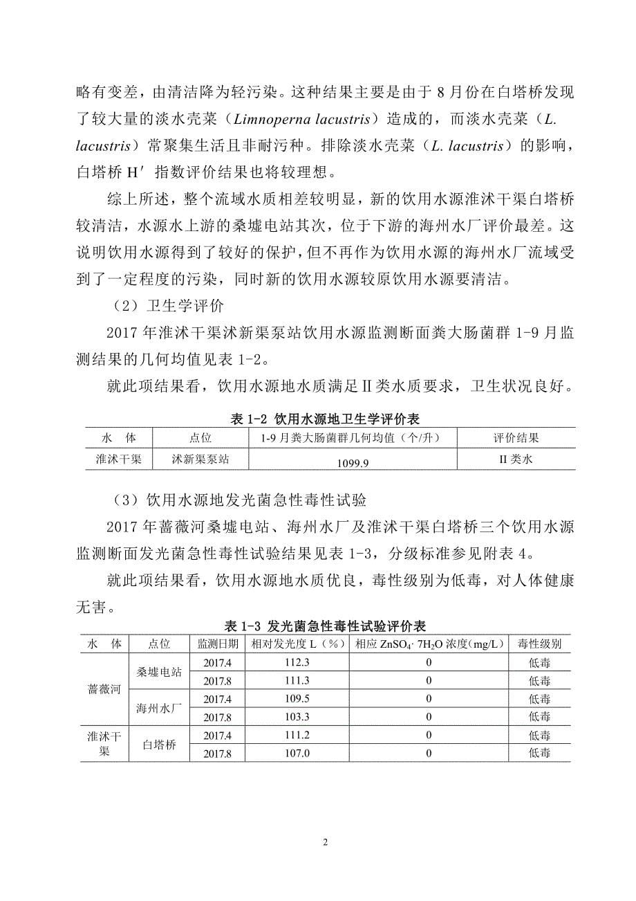 2017年连云港生物环境状况报告_第5页