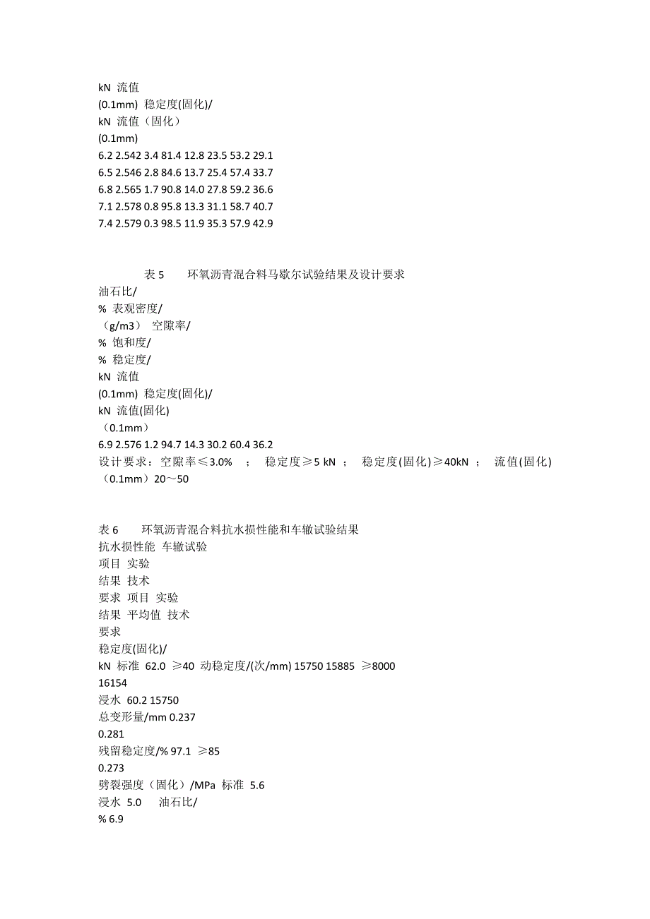 钢桥面环氧沥青混凝土铺装施工技术.doc_第3页