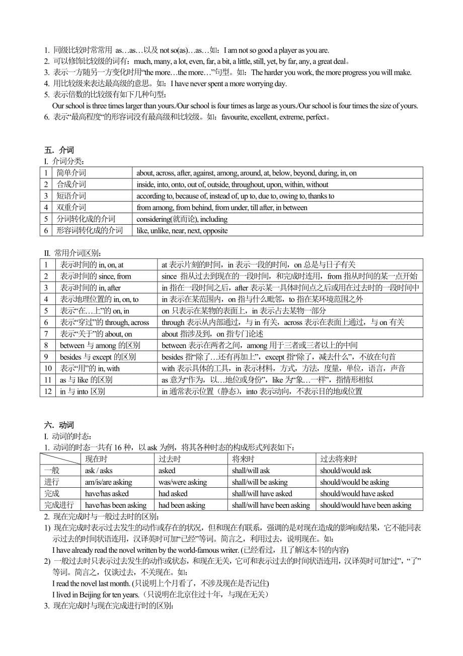 2014高考英语语法名师讲义.doc_第5页