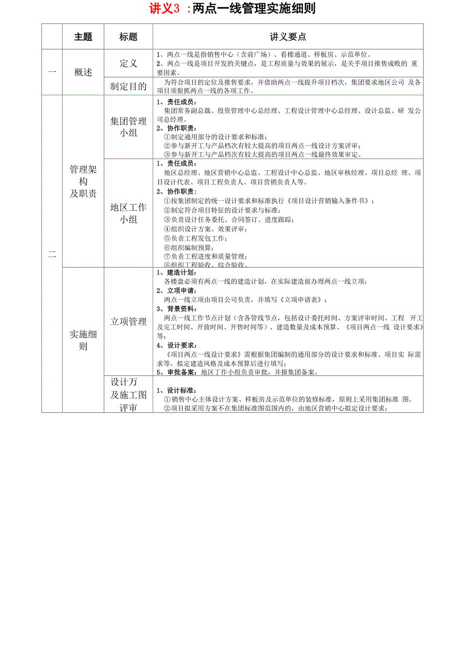 两点一线管理实施细则_第2页