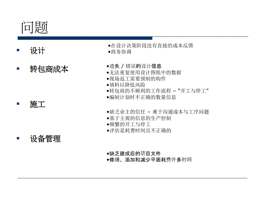 BIM课程06施工协同_第3页