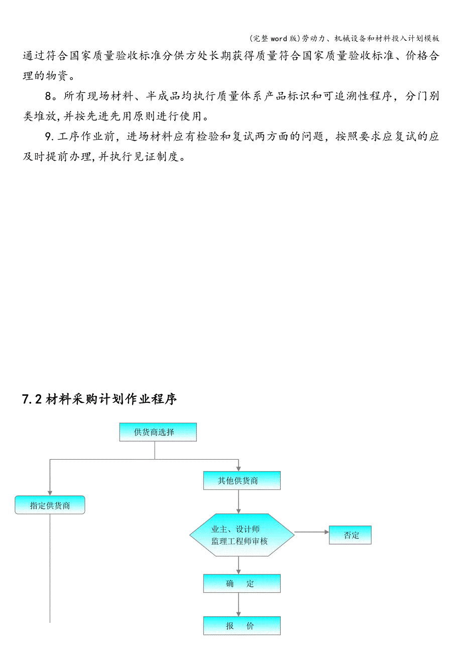 (完整word版)劳动力、机械设备和材料投入计划模板.doc_第3页