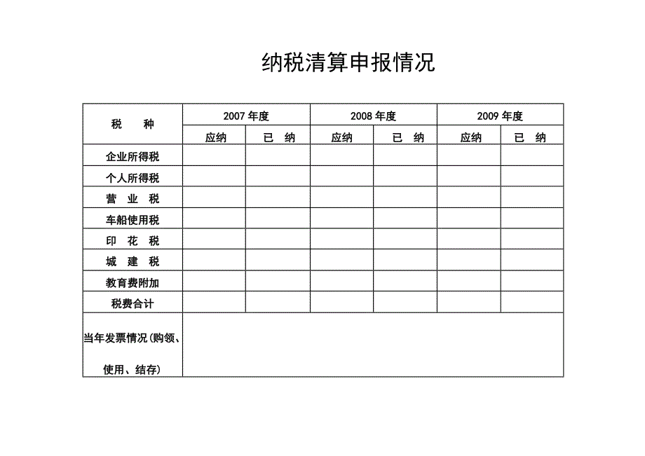 纳税清算申报表、地税注销_第4页