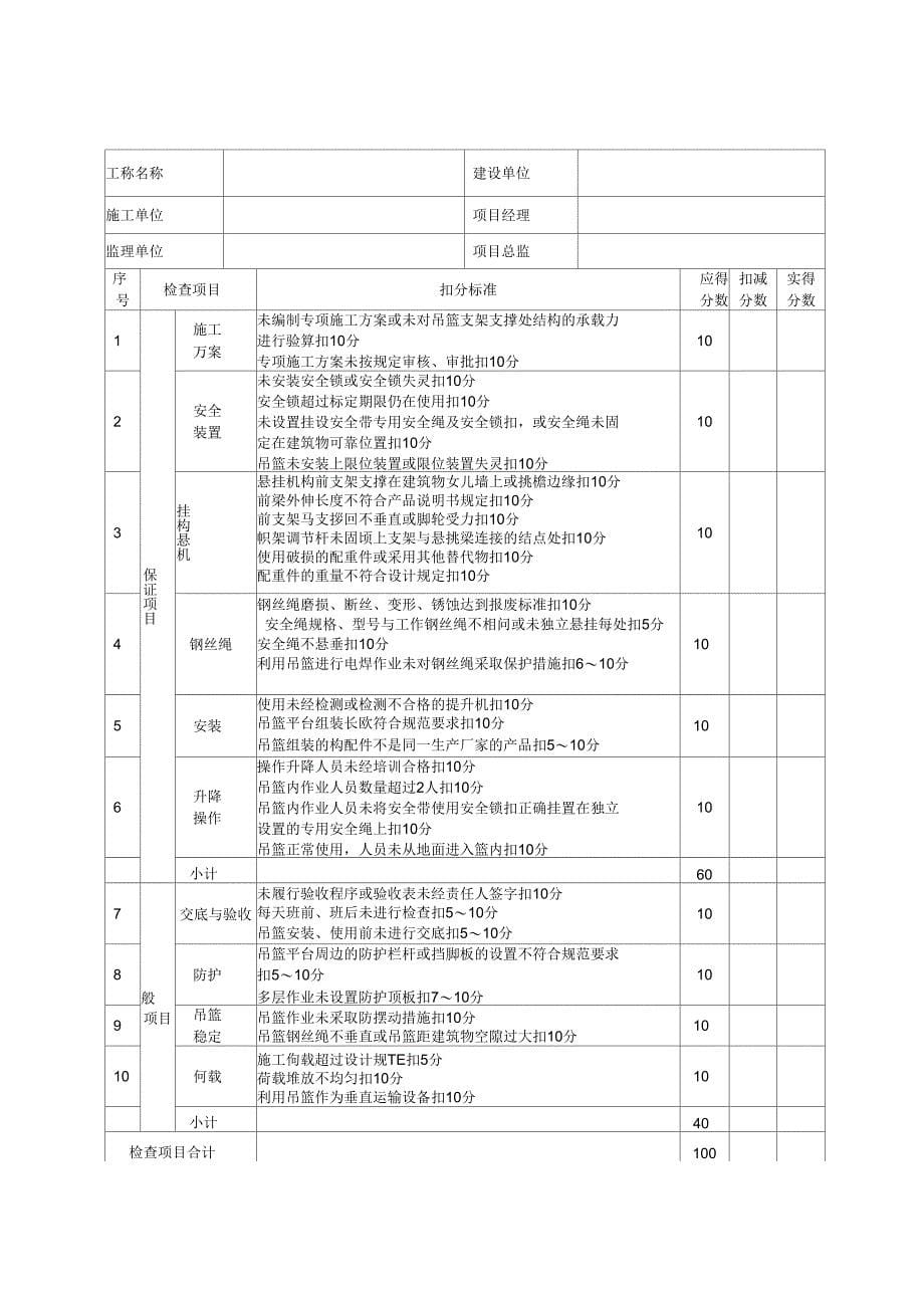 附表1脚手架检查用表扣件式钢管脚手架_第5页