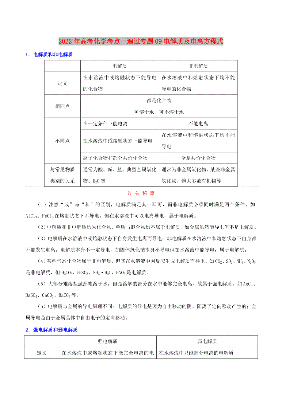 2022年高考化学考点一遍过专题09电解质及电离方程式_第1页