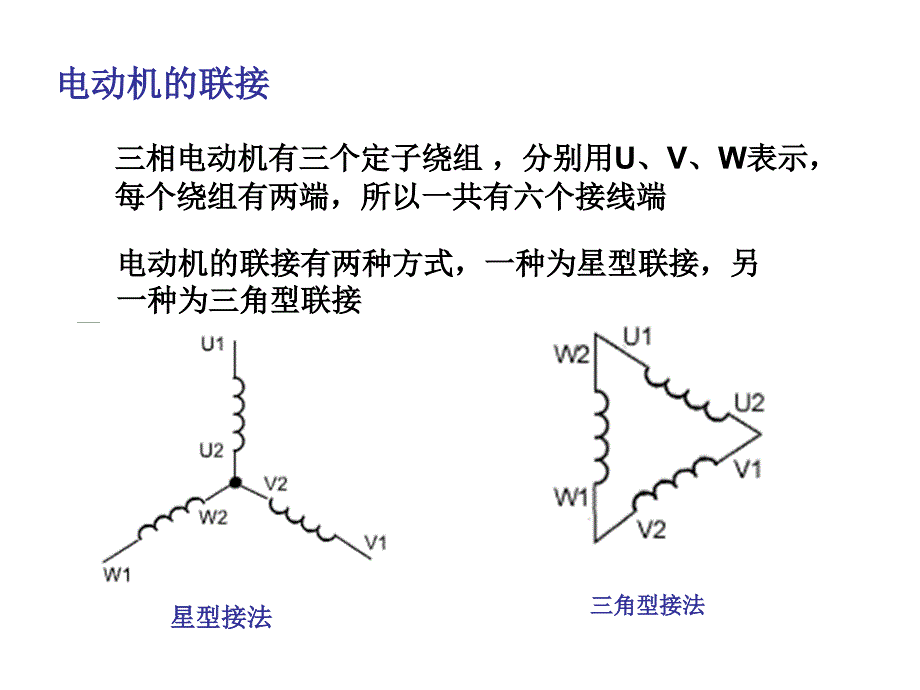 电力拖动接线_第2页