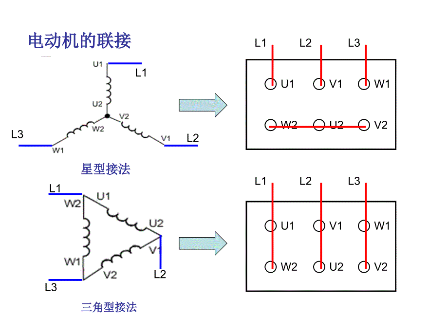 电力拖动接线_第3页