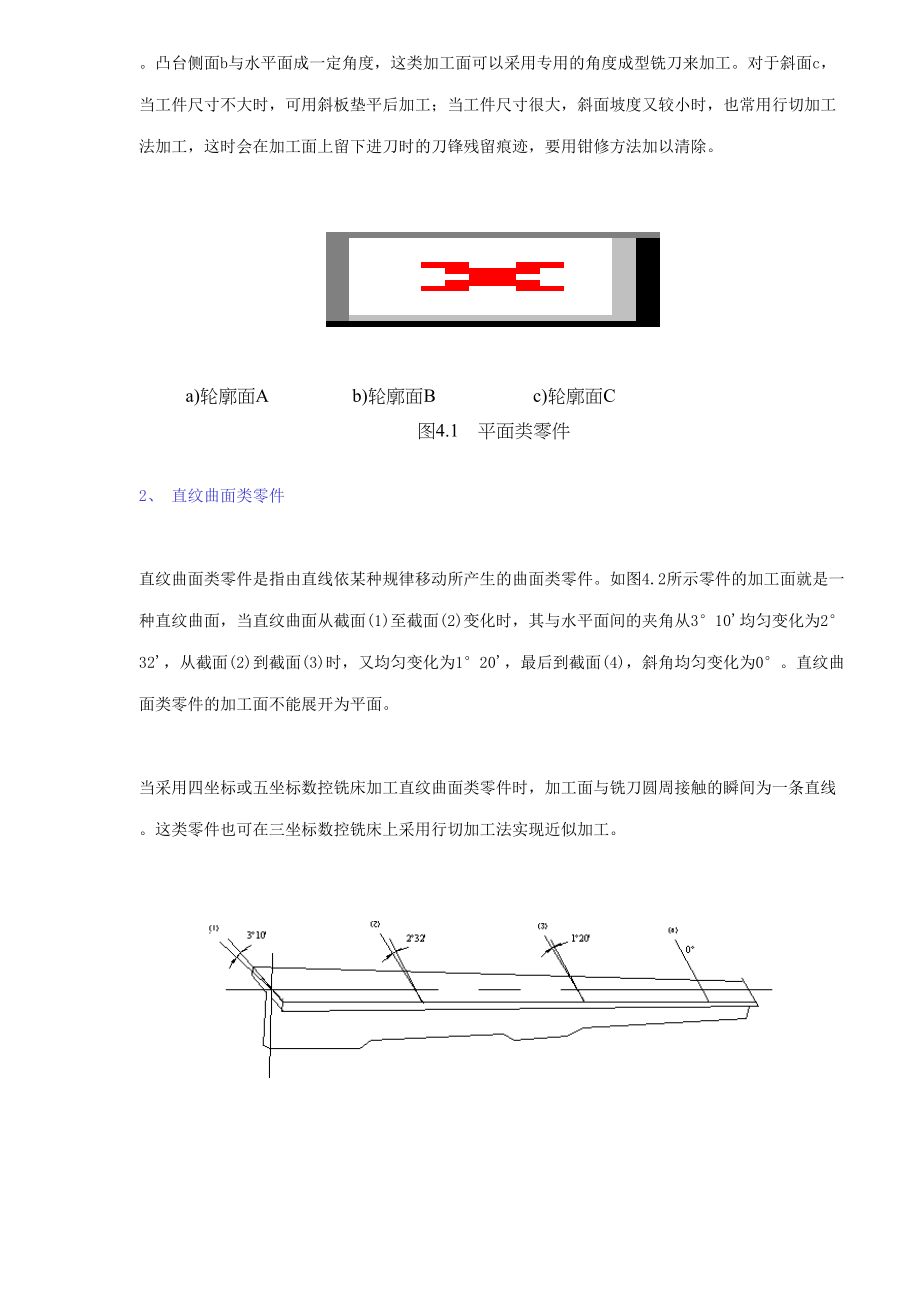 8.数控铣床程序编制(DOC_64页)(天选打工人).docx_第3页