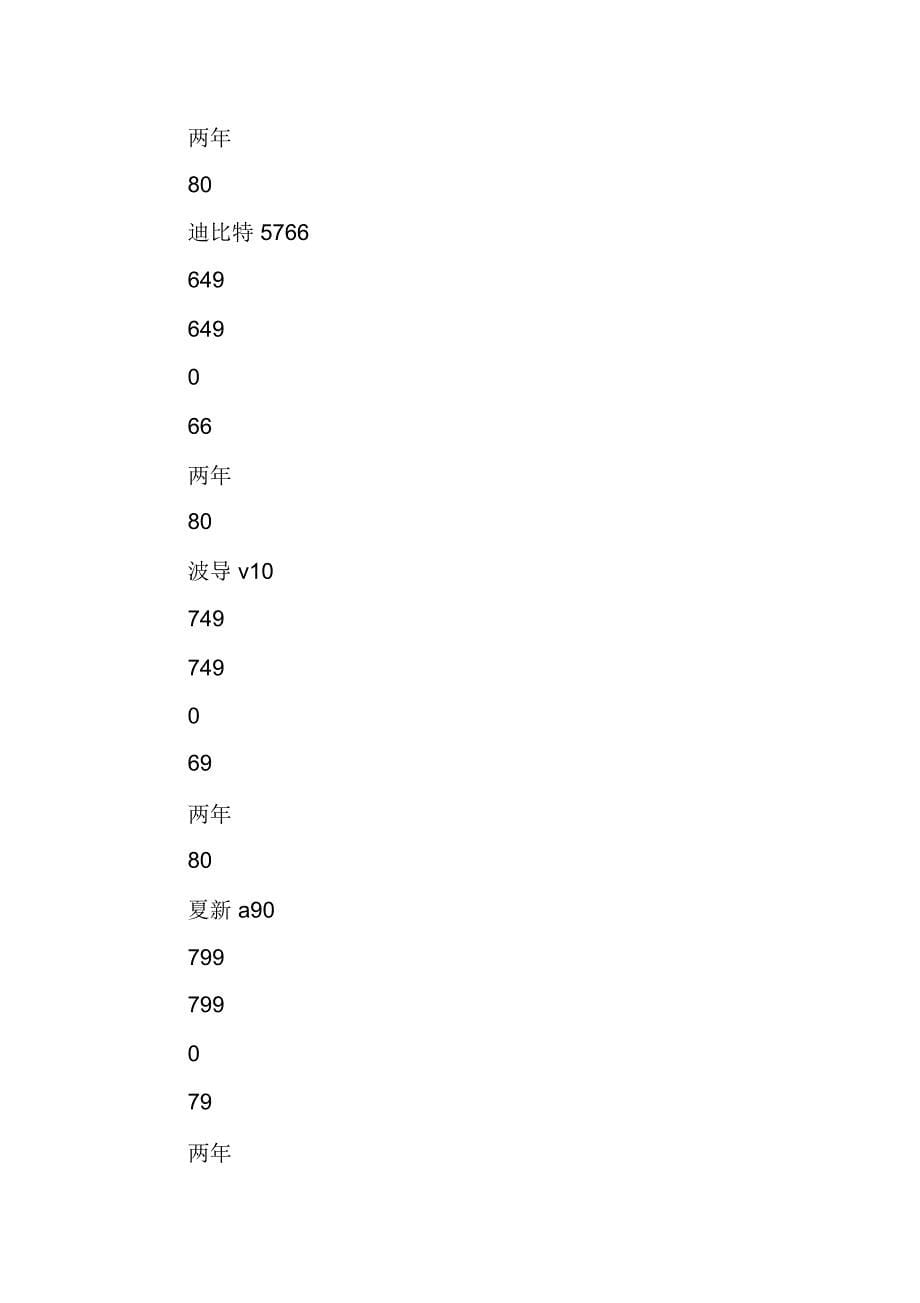 五一节手机活动月方案_第5页