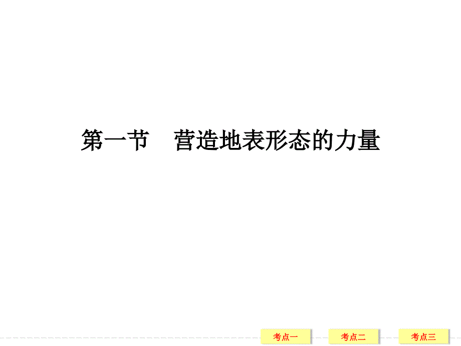 高三地理一轮复习营造地表形态的力量_第3页