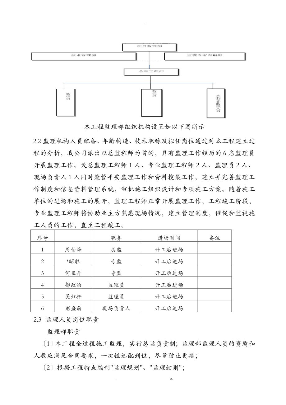 农田水利监理实施细则_第2页