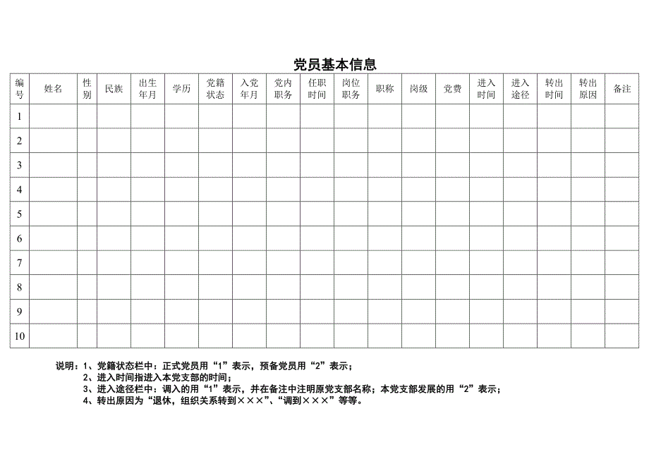 党支部工作台账_第2页