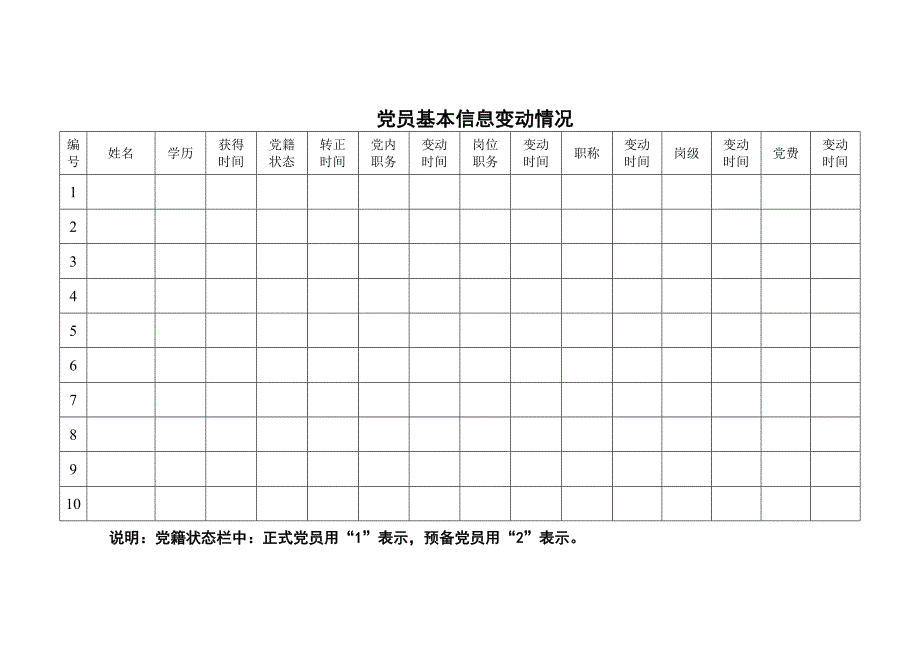 党支部工作台账_第3页