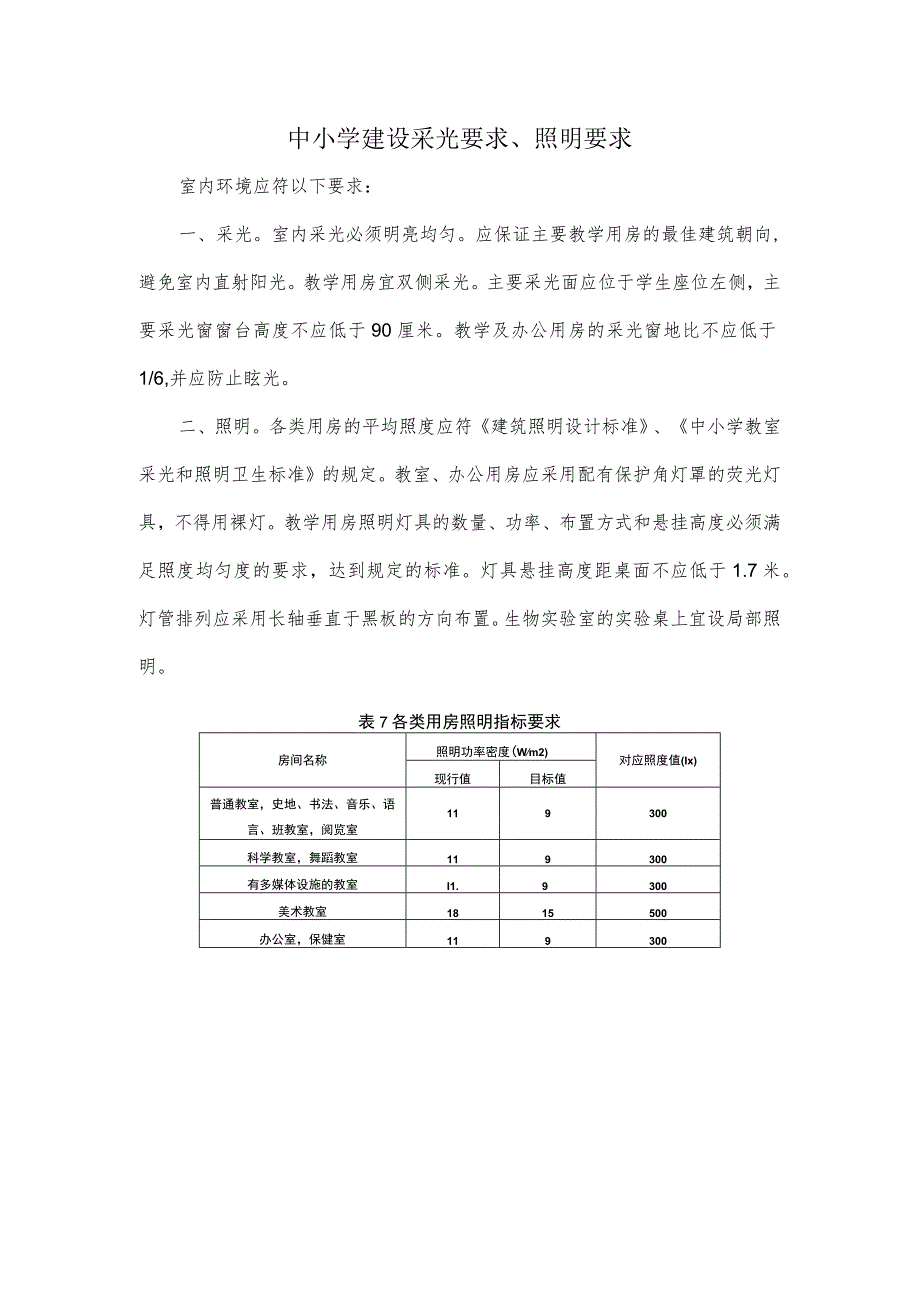 中小学建设采光要求、照明要求_第1页