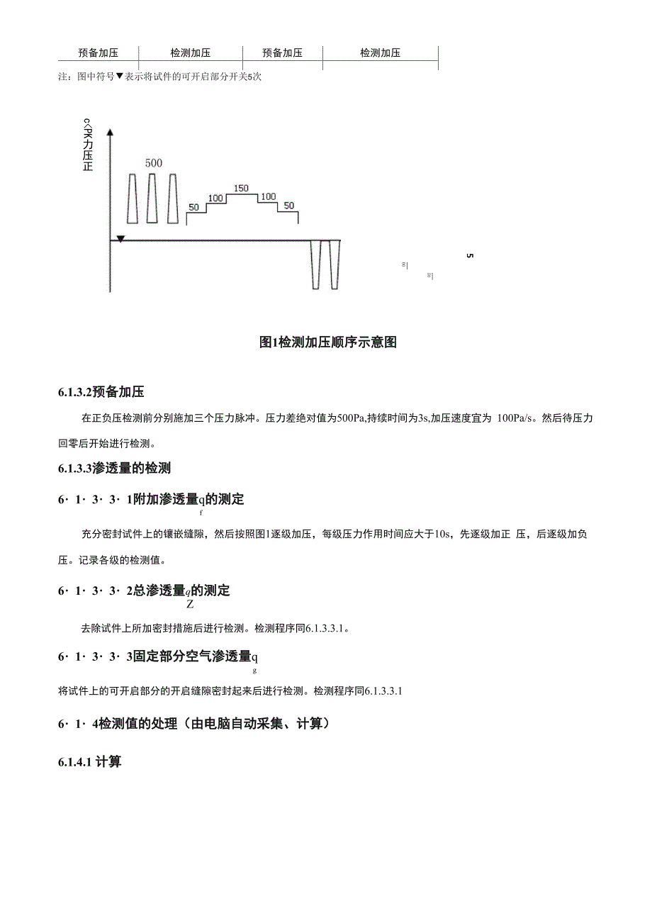 石材幕墙四性检测方案_第4页