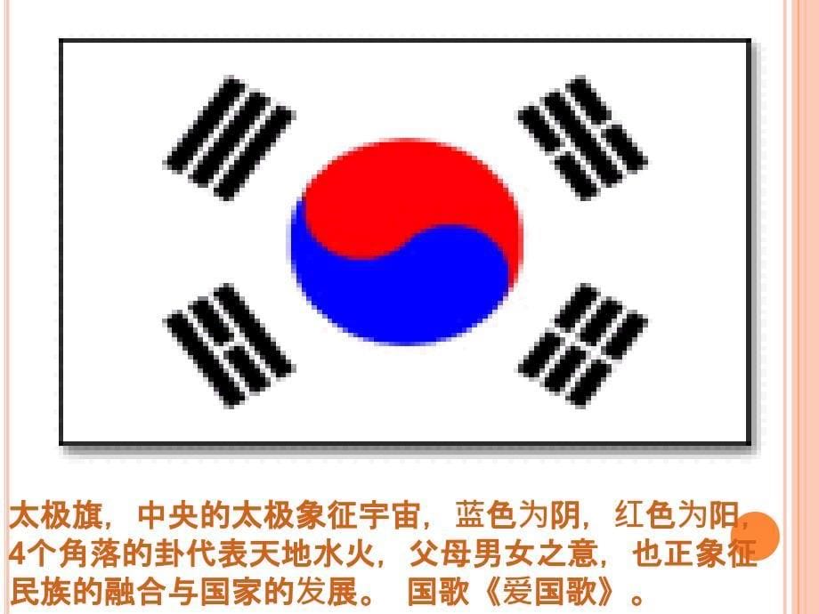 中华人民共和国国歌PPT课件2_第5页