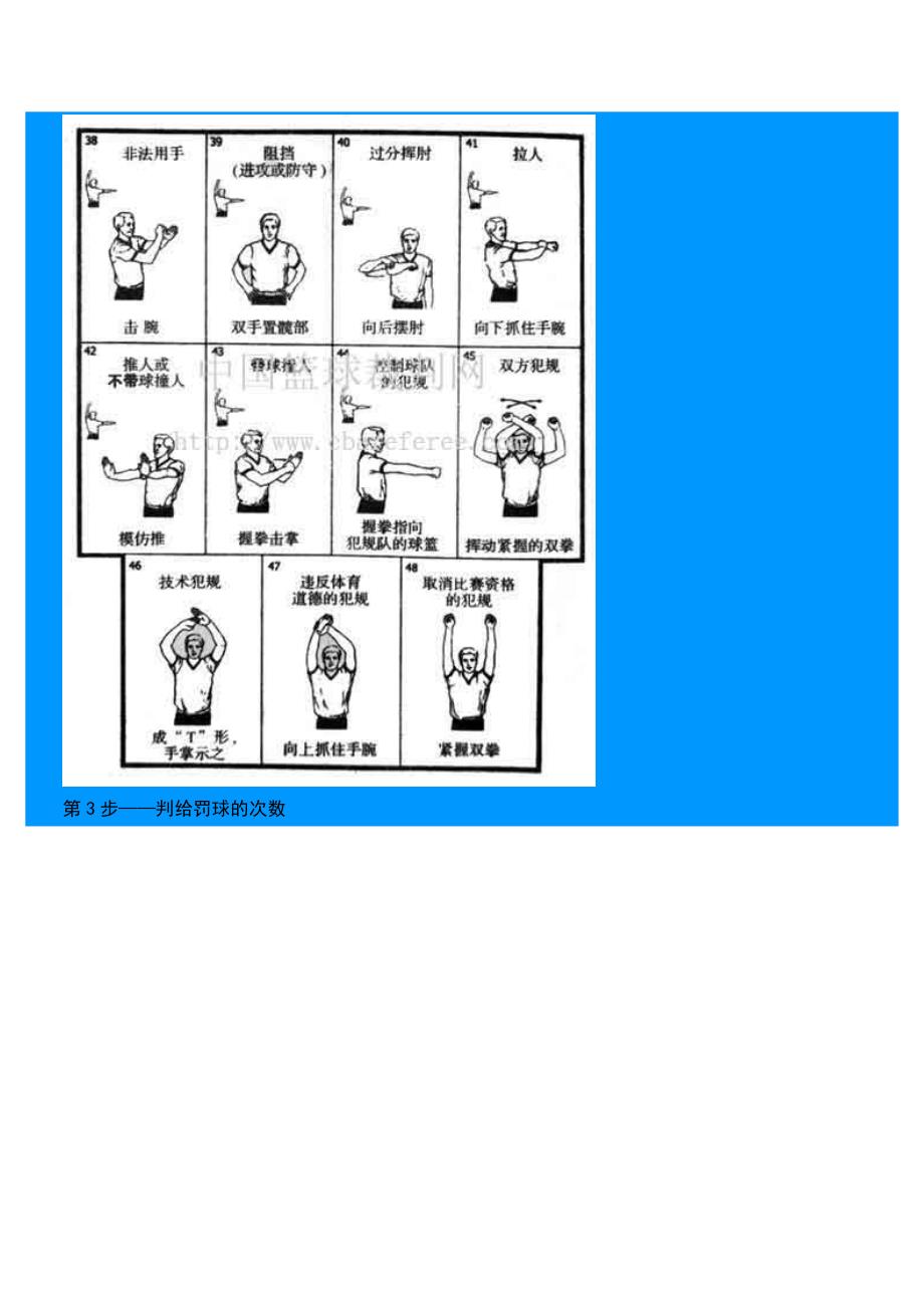 篮球规则手势_第5页