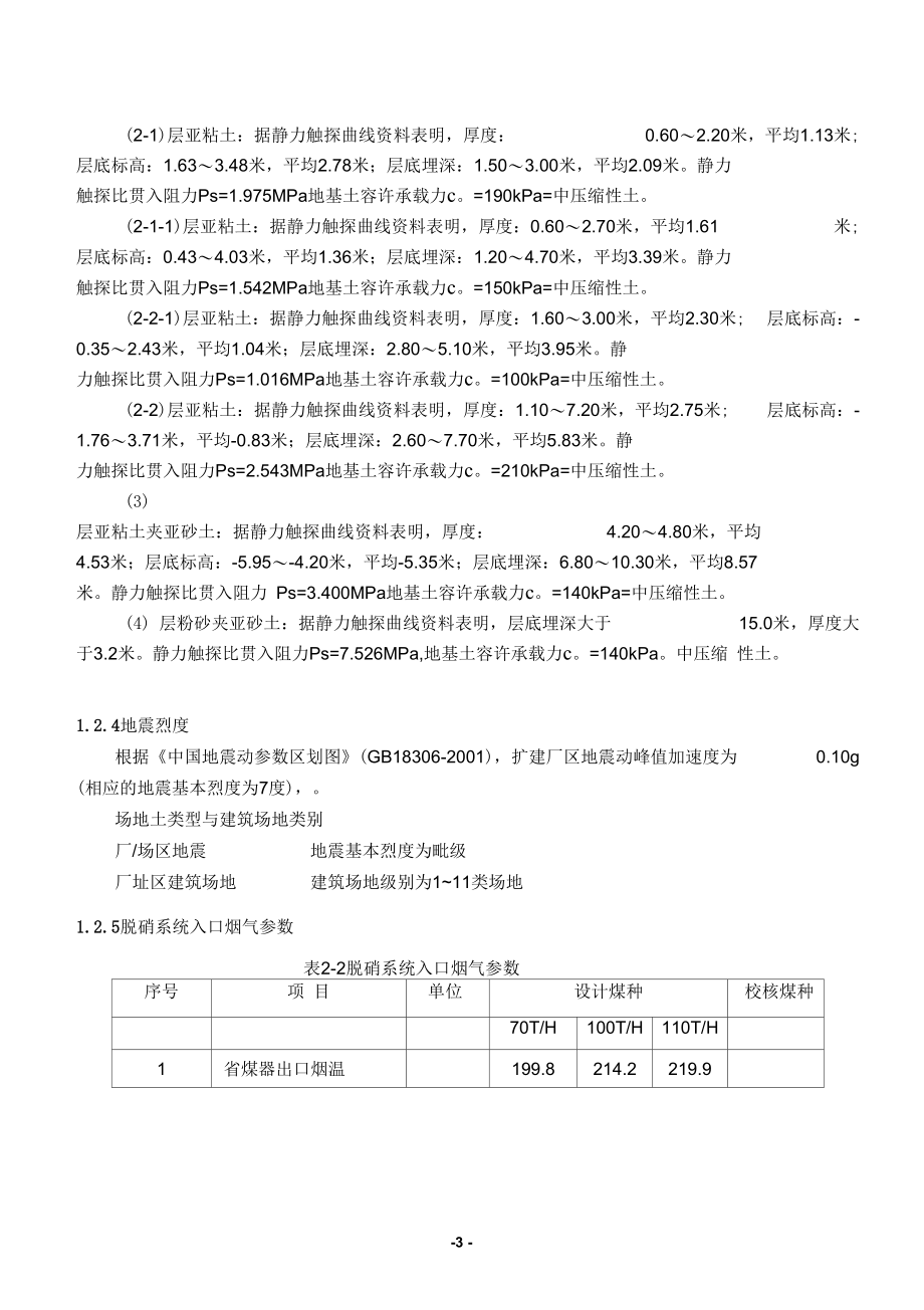 SNCR脱硝技术协议解析_第4页