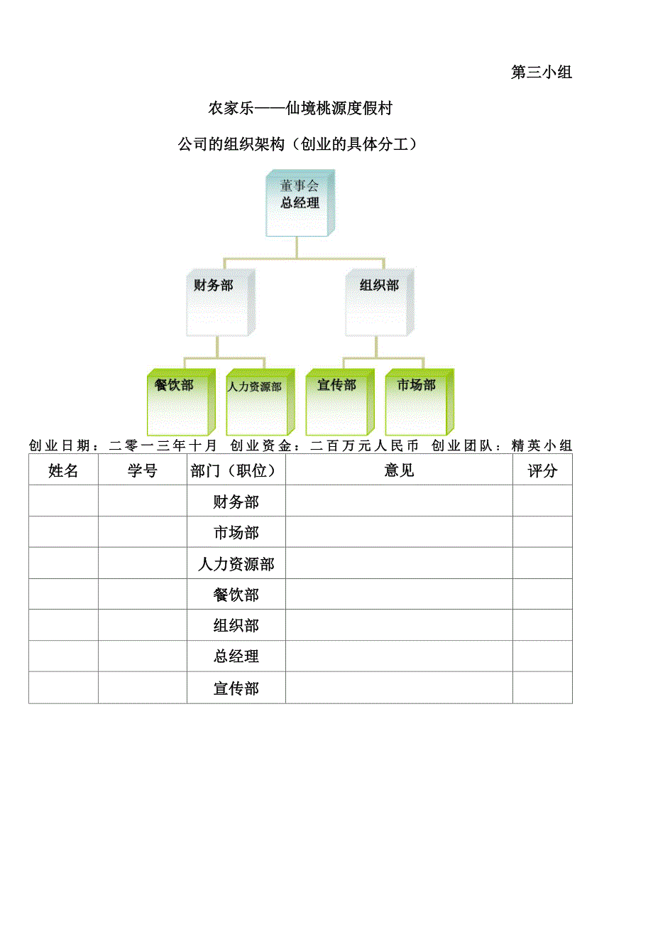 农家乐创业计划书_第1页