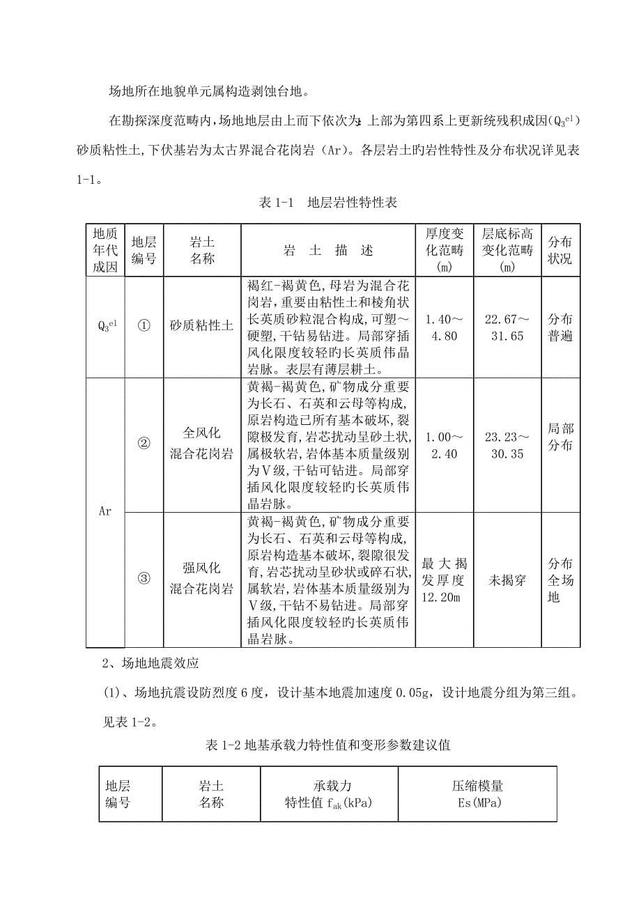 深基坑开挖专项综合施工专题方案专家论证.docx_第5页