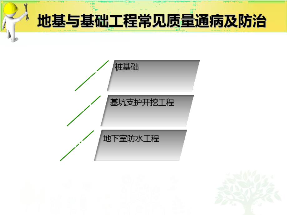 地基和基础工程常见质量通病28872_第2页