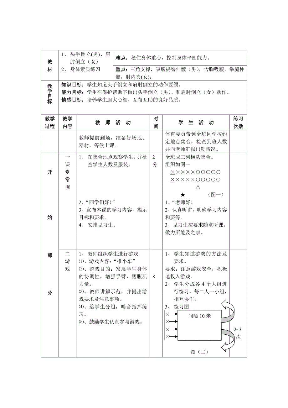 材头手倒立(男)、肩肘倒立（女）[3]_第1页