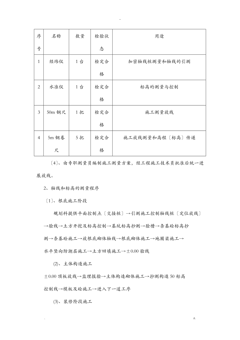 投标书技术标_第4页