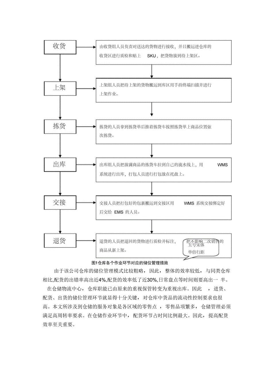 毕业设计格式模板_第5页