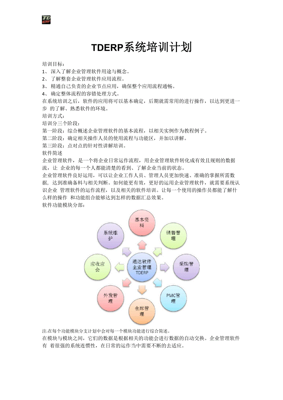 ERP系统培训计划_第1页