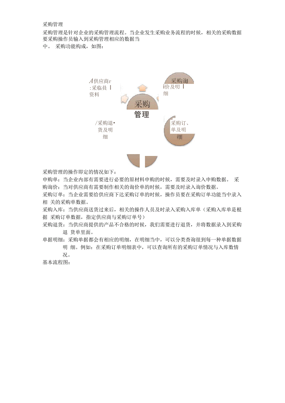 ERP系统培训计划_第4页