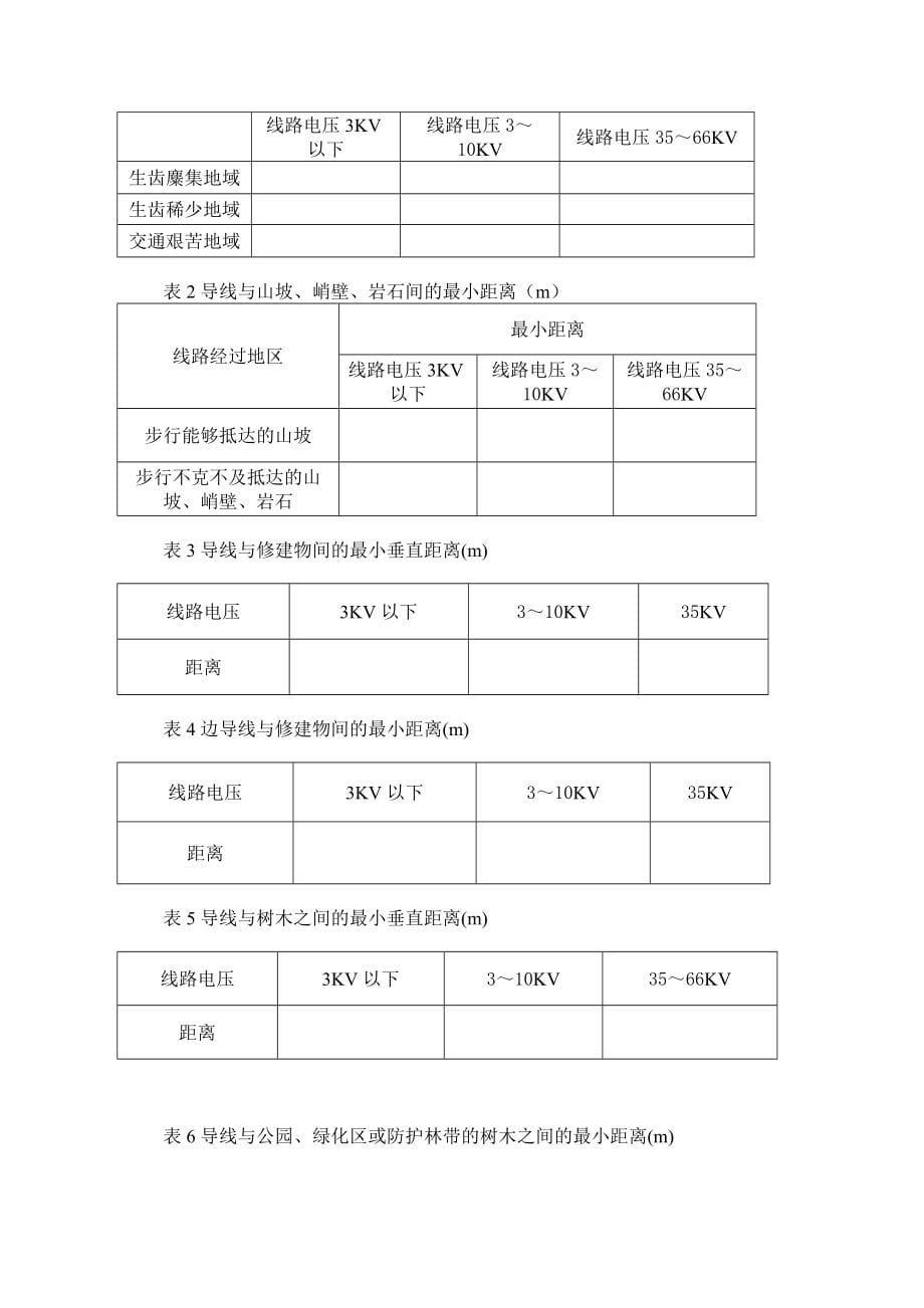 四川农网施工组织设计_第5页