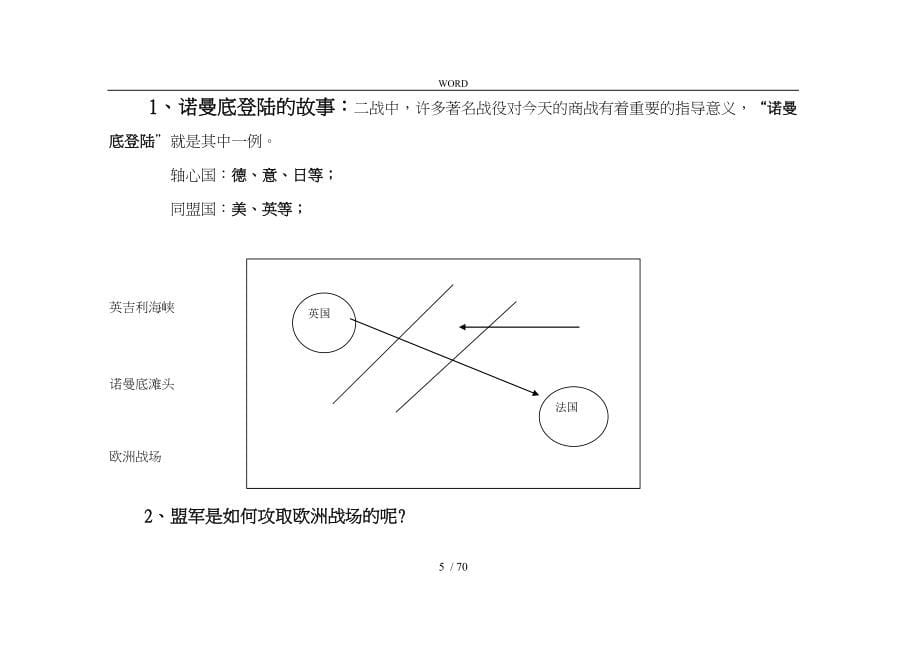 整合营销策划概述_第5页