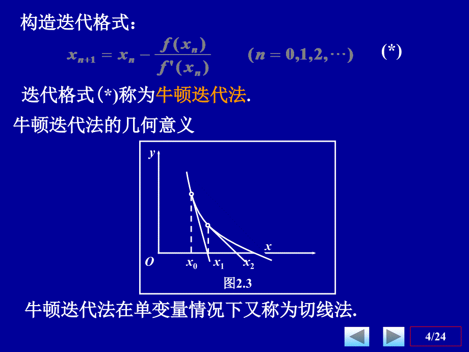 《牛顿迭代法》PPT课件_第4页