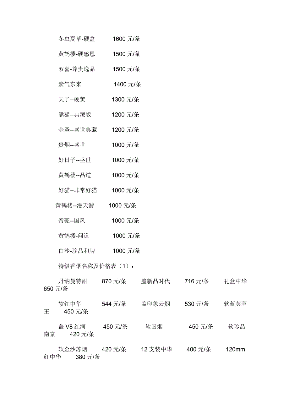 天价香烟名称及价格表.doc_第2页