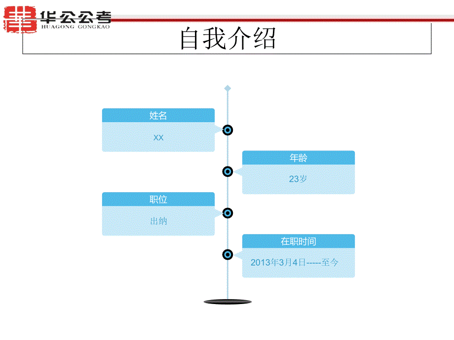 行政主管述职报告上传.ppt_第2页